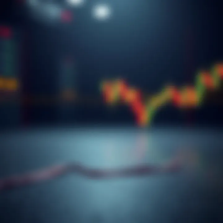 Magnificent Understanding Candlestick Patterns in Cryptocurrency Trading