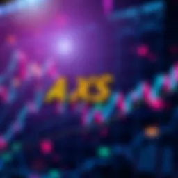Dynamic price chart showcasing AXS trends