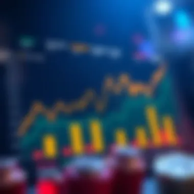 Market Factors Affecting CumRocket Valuation Chart depicting market factors influencing CumRocket valuation