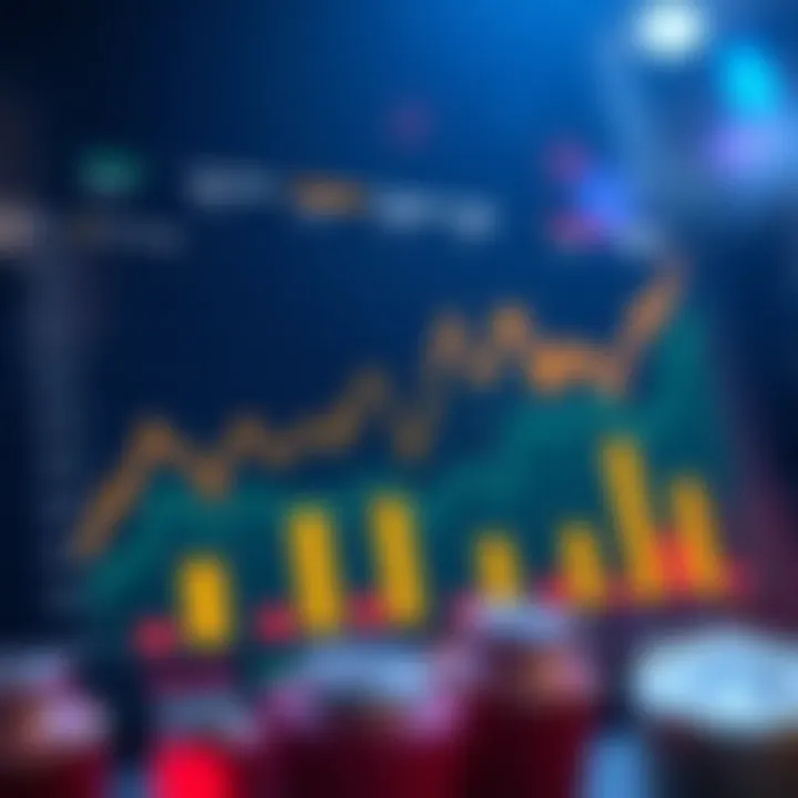 Market Factors Affecting CumRocket Valuation Chart depicting market factors influencing CumRocket valuation