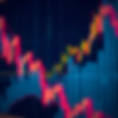 Graph illustrating bid-ask spreads in trading