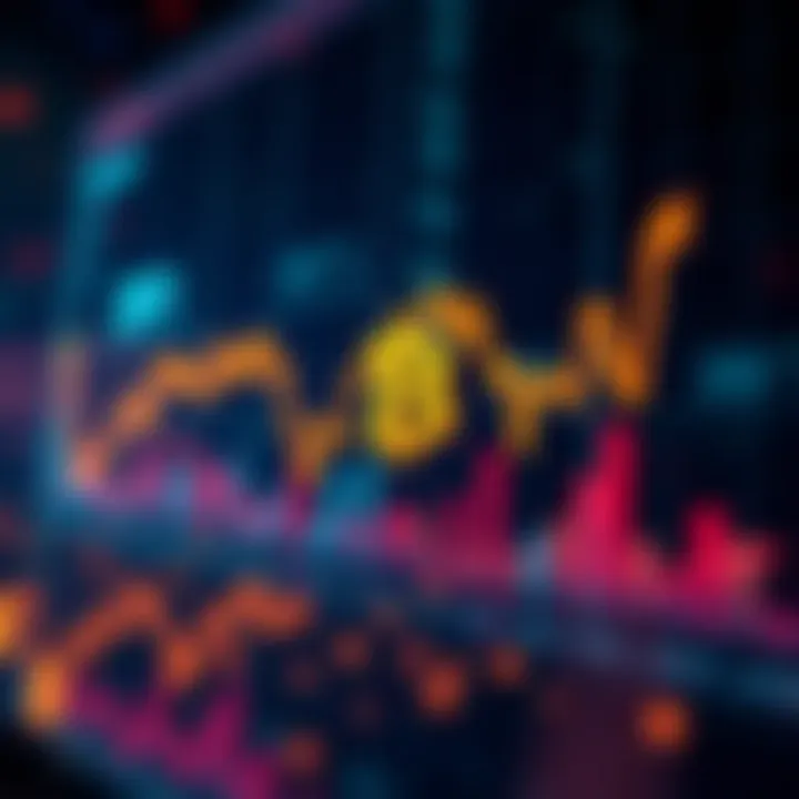 Market Trends of Bitconnect Coin Graph depicting the market trends of Bitconnect Coin