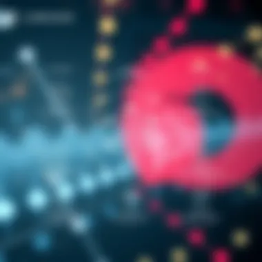 Unique Features of Cardano Diagram illustrating the Cardano platform and its unique features