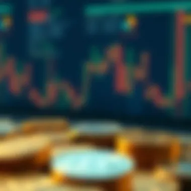 Current Analysis of Popular Cryptocurrencies Summary Current Analysis of Popular Cryptocurrencies Summary