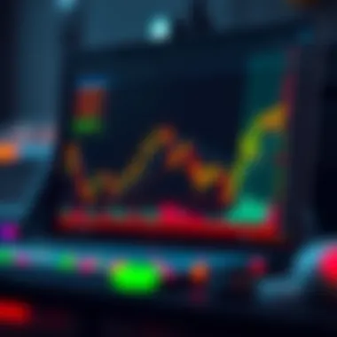 A detailed chart analysis on Fantom TradingView highlighting key indicators.