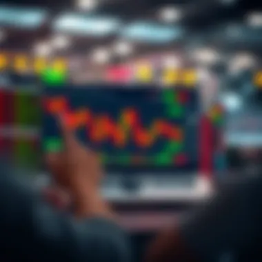 Visual representation of market strategies using Fantom TradingView tools.