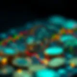 Dynamic cryptocurrency trends analysis