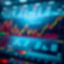 Chart illustrating futures market dynamics