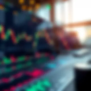 In-Depth Market Analysis Charts Market Analysis Graphs
