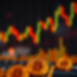 Understanding Candlestick Patterns in Cryptocurrency Trading Introduction