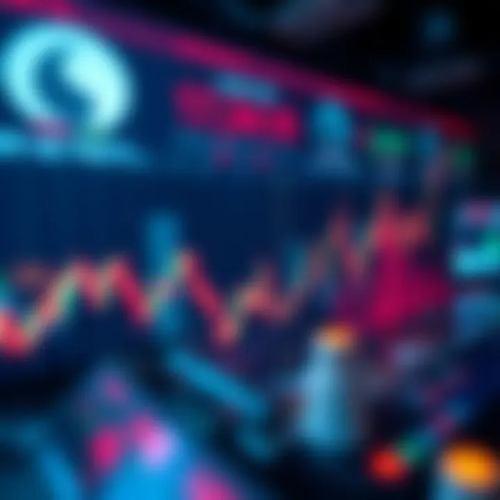 Luna USD Price Trends Analysis Graph illustrating Luna USD price trends