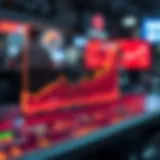 Graph illustrating Ankr's pricing trends