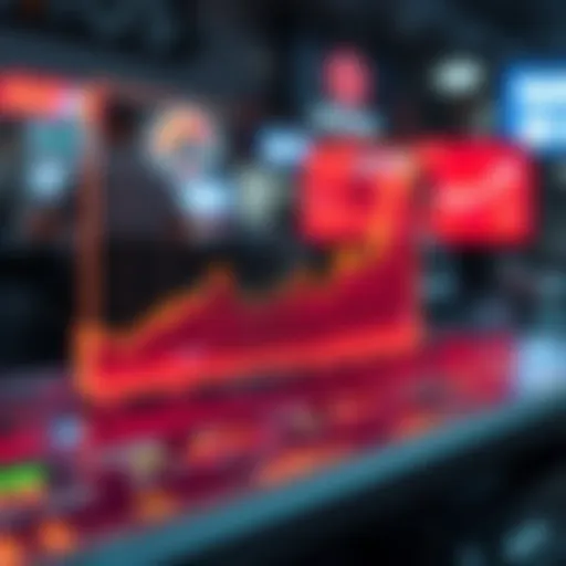 Graph illustrating Ankr's pricing trends