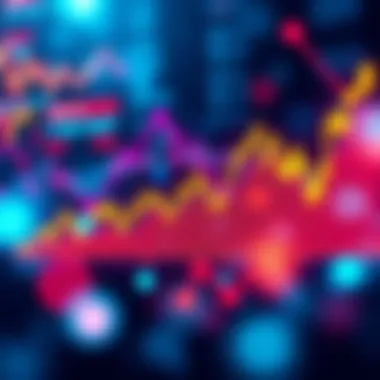 Investment Strategies with Index ETFs Graph depicting investment strategies using Index ETFs