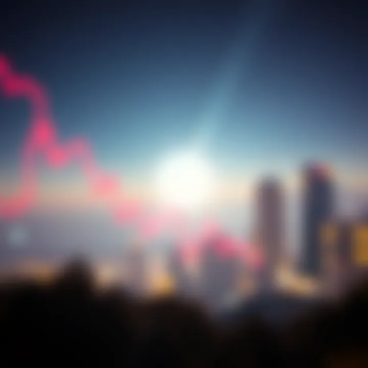 Projection of future price movements for Luna
