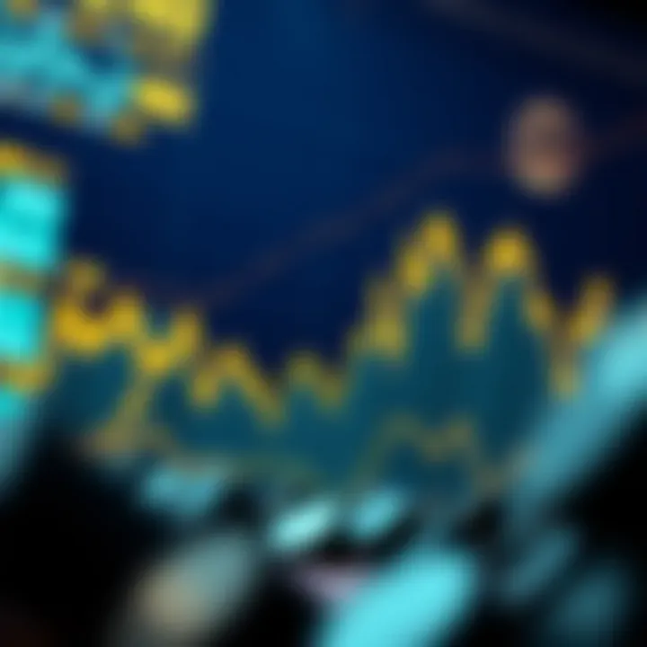 Graph showcasing historical performance of Luna